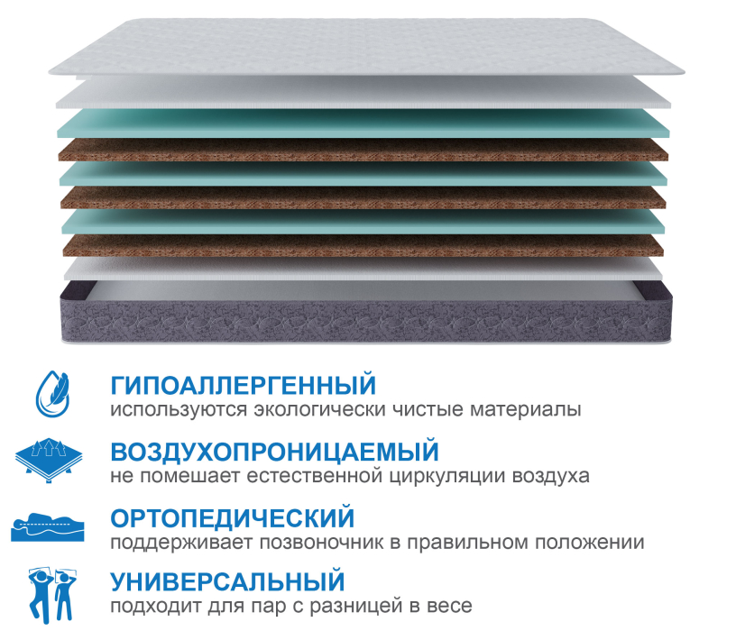 Другие размеры, Матрас Тропикана-Агама плюс 900*1900