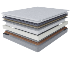 Пружинные матрасы, Матрас Сити-Генуя 1600х1900