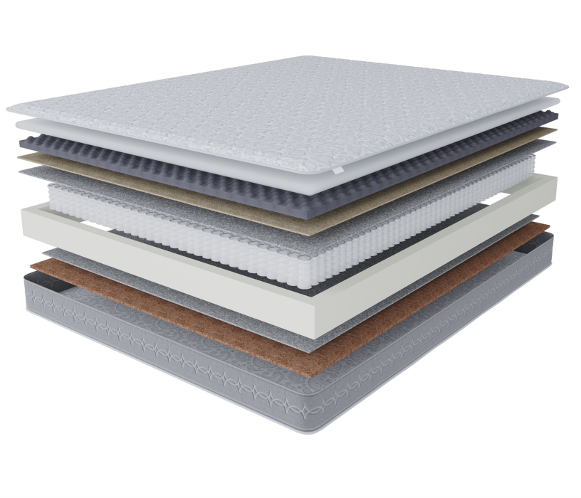 Пружинные матрасы, Матрас Сити-Генуя 1600х1900