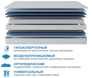 Столлайн / Матрас Сити-Мадрид 1800х2000