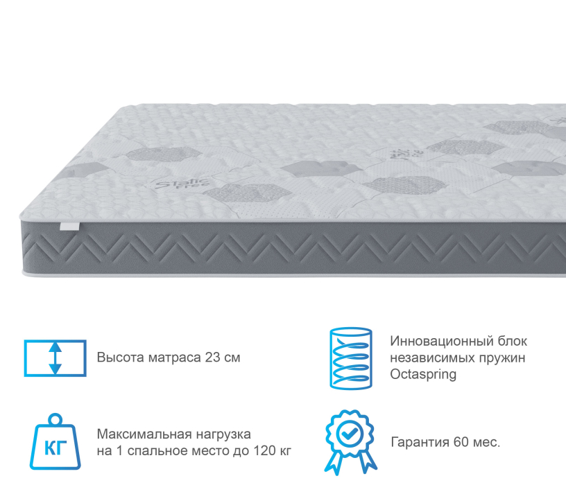 Другие размеры, Матрас Корсика-Зодиак 1200х2000