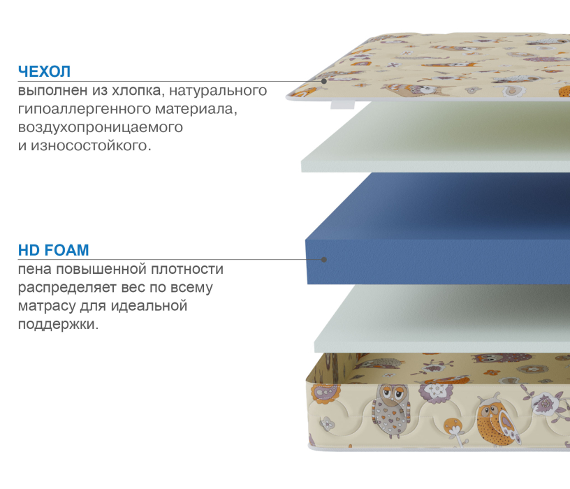 800 x 2000, Матрас Здоровый сон-Дельфин 800х2000
