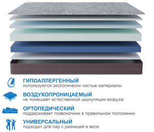 Матрас Здоровый сон-Макс 1800х2000