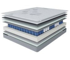 1400 x 2000, Матрас Корсика-Зодиак 1400х2000