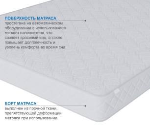 Столлайн / Матрас Премиум-Ориент 1600х2000