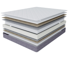 1200 x 2000, Матрас Сити-Толедо 1200х2000