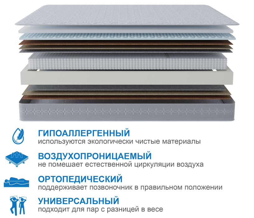 1400 x 2000, Матрас Наслаждение-Рафаэль 1400х2000