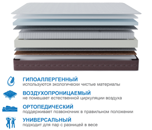 Матрас Корсика-Олимпик 1400х2000