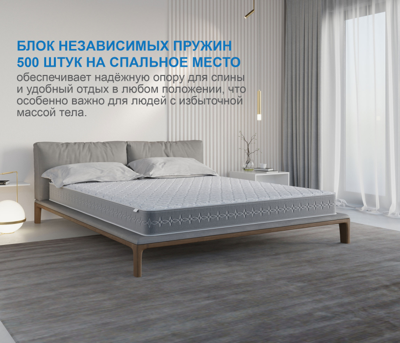 Пружинные матрасы, Матрас Сити-Генуя 900х1900