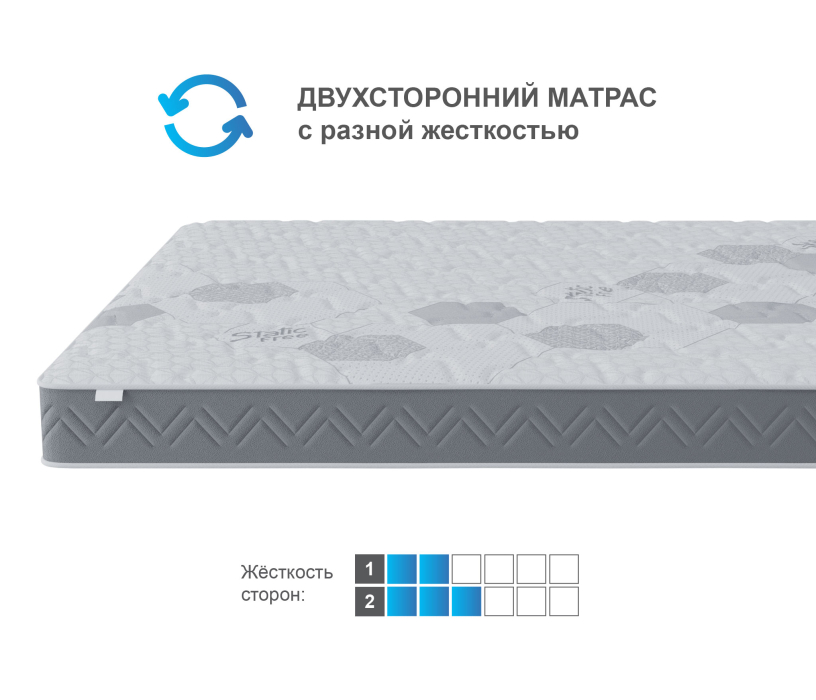 800 x 2000, Матрас Корсика-Зодиак 800х2000