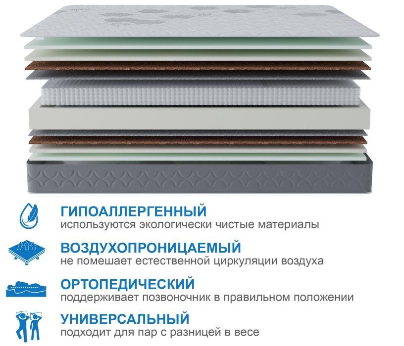 1600 x 1900, Матрас Слип-Соната 1600х1900