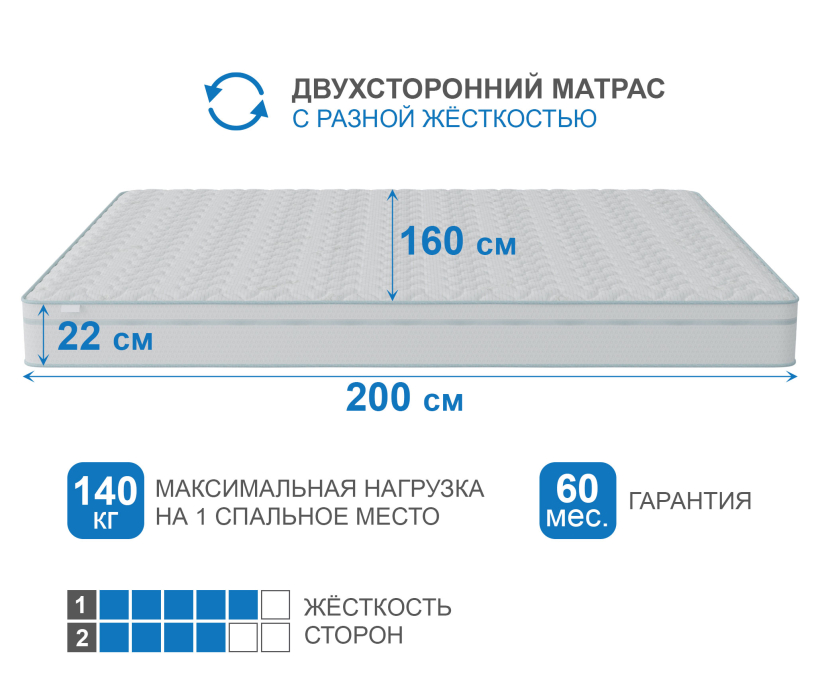 1600 x 2000, Матрас Тропикана-Агама в чехле Cooler 1600х2000