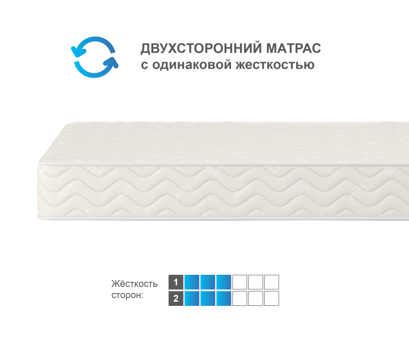 1400 x 2000, Матрас Орматек Богема 140х200