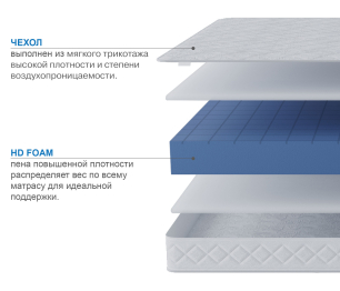 Столлайн / Матрас Премиум-Ориент плюс 900х2000