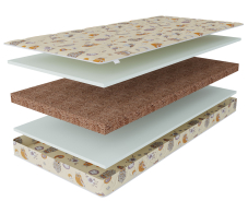 Беспружинные матрасы, Матрас Здоровый сон-Дейл 700*1600