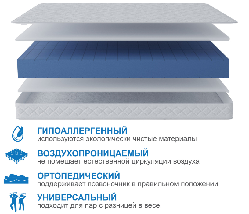 1400 x 2000, Матрас Премиум-Ориент 1400х2000