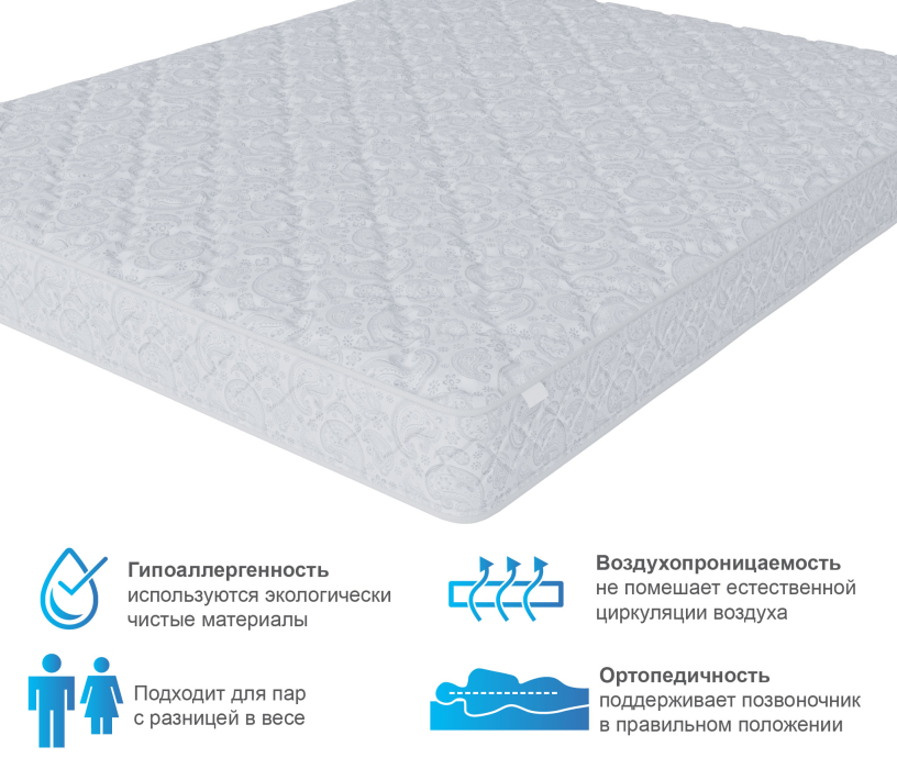 Другие размеры, Матрас Тропикана-Агама 1800х2000