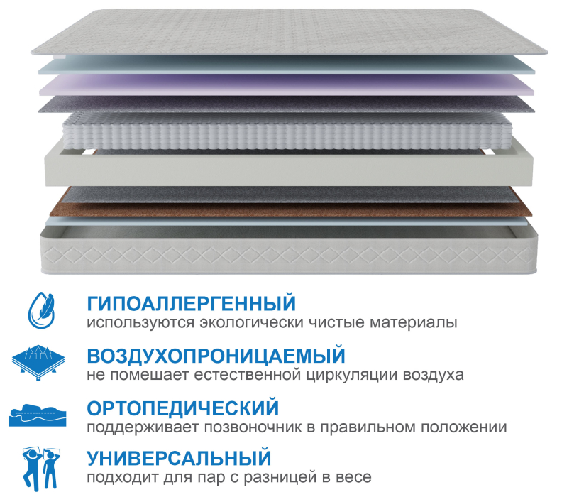 1600 x 2000, Матрас Сити-Кампильо 1600х2000