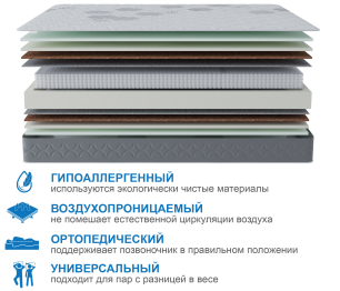 Матрас Слип-Соната 1800х2000