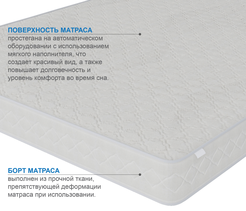 Пружинные матрасы, Матрас Сити-Кампильо 900*1900