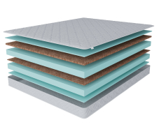 1400 x 2000, Матрас Классик-Кармен 1400х2000