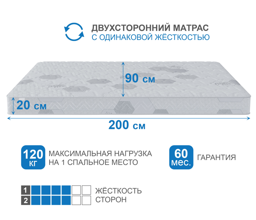 900 x 2000, Матрас Сити-Альмерия в скрутке 900х2000