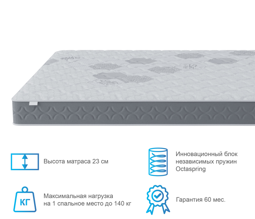 900 x 2000, Матрас Корсика-Эффект 900х2000