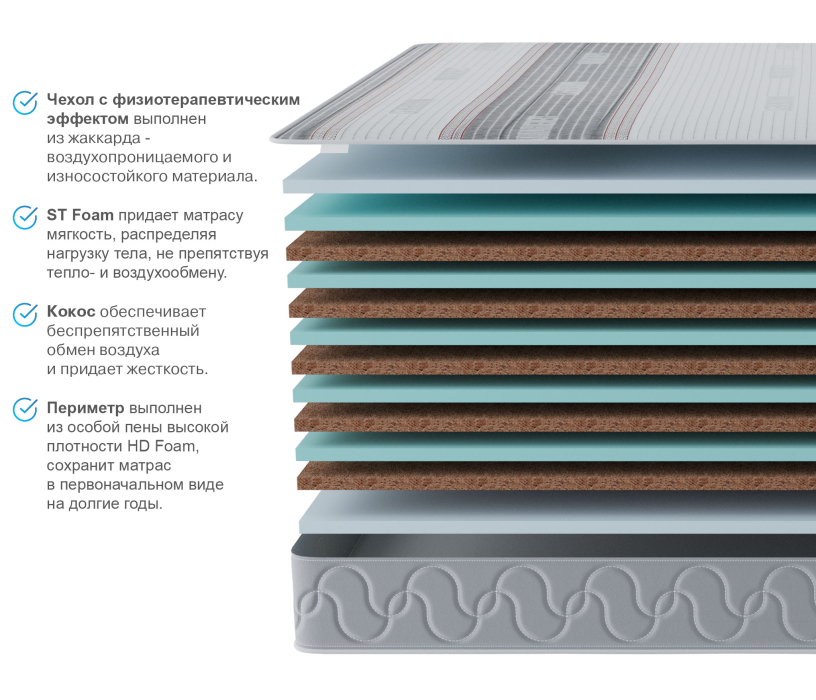 Другие размеры, Матрас Тропикана-Агама в чехле Magnetic 1600х1900