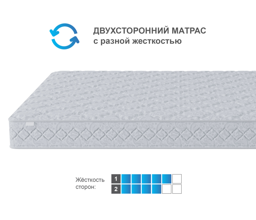 800 x 2000, Матрас Тропикана-Агама 800х2000