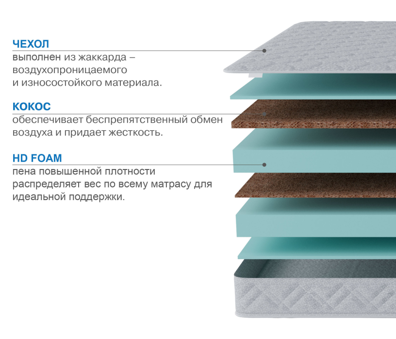 Другие размеры, Матрас Классик-Кармен 800х1900