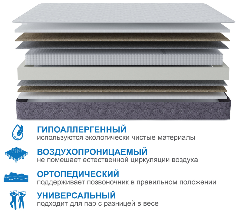 1200 x 2000, Матрас Сити-Толедо 1200х2000