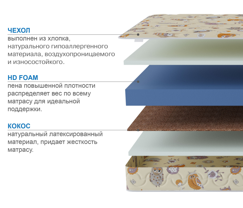 800 x 2000, Матрас Здоровый сон-Мишутка 800х2000