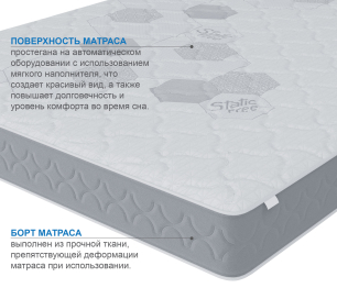 Матрас Слип-Соната 1400х2000