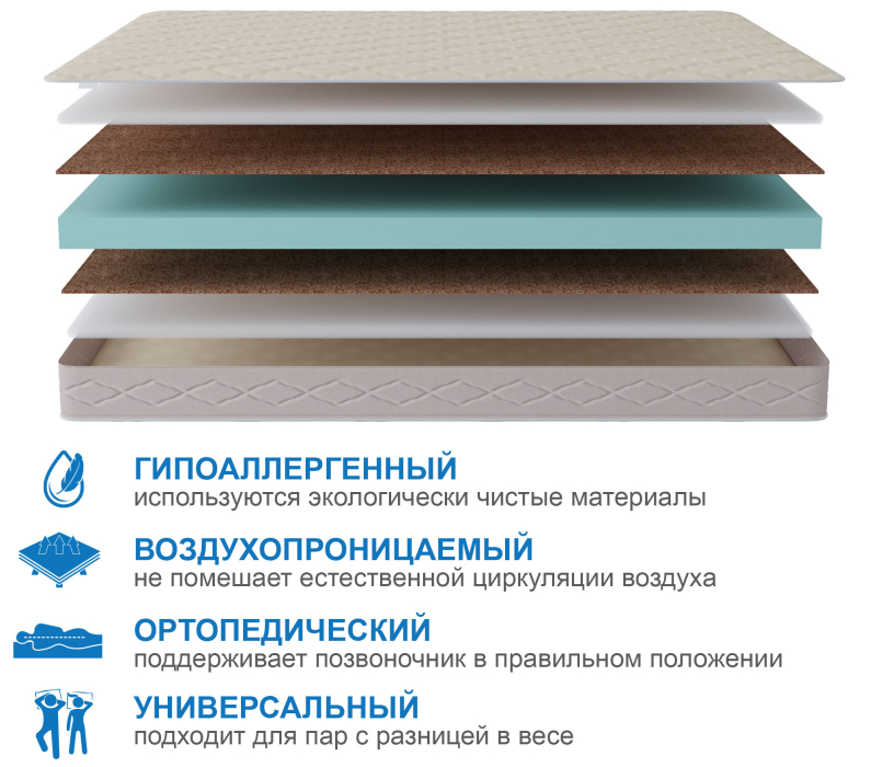 Беспружинные матрасы, Матрас Классик-Кармен плюс 1200х2000