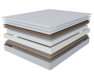 Столлайн / Матрас Наслаждение-Рафаэль 1800х2000