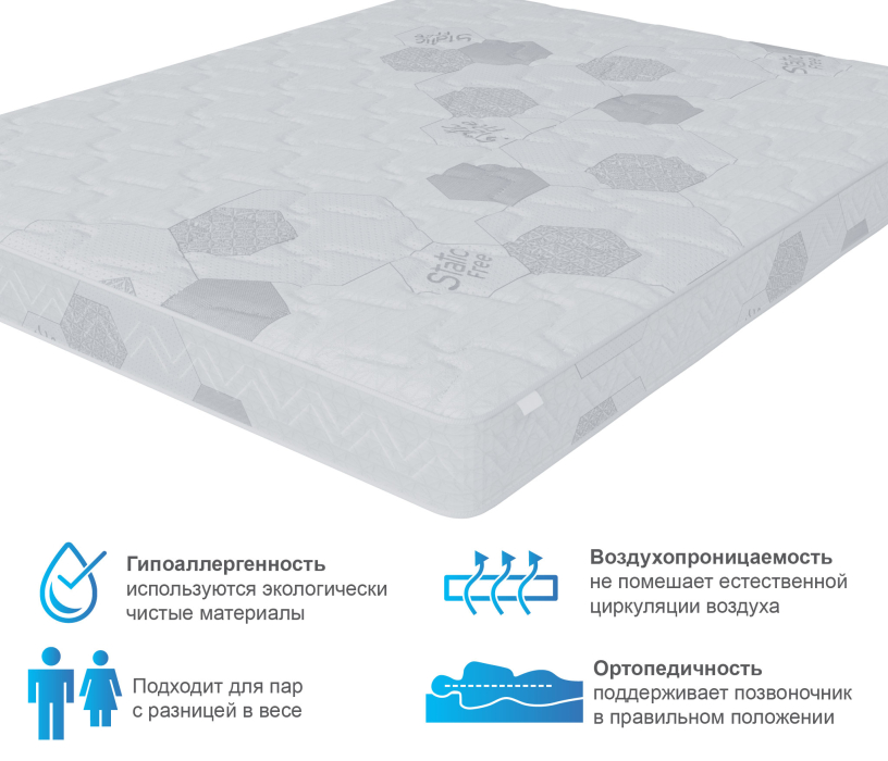 1400 x 2000, Матрас Сити-Альмерия в скрутке 1400х2000