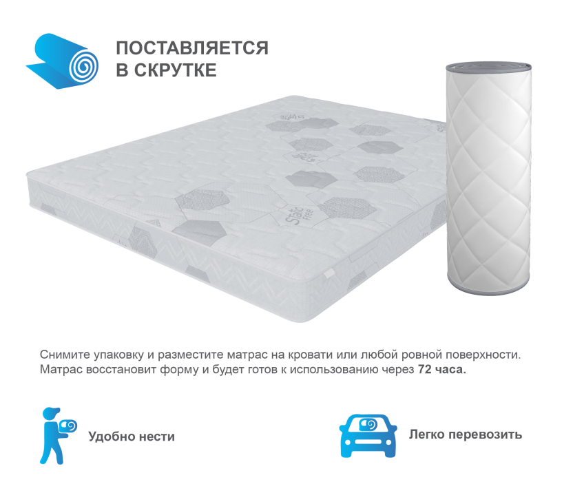 1600 x 2000, Матрас Сити-Альмерия в скрутке 1600х2000