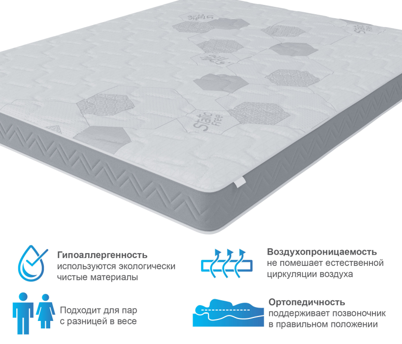 1400 x 2000, Матрас Корсика-Зодиак 1400х2000