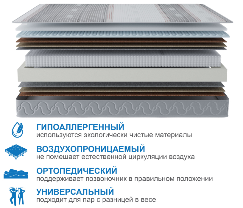 Пружинные матрасы, Матрас Наслаждение-Рафаэль в чехле Magnetic 800х1900