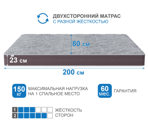 Матрас Здоровый сон-Макс 800х2000