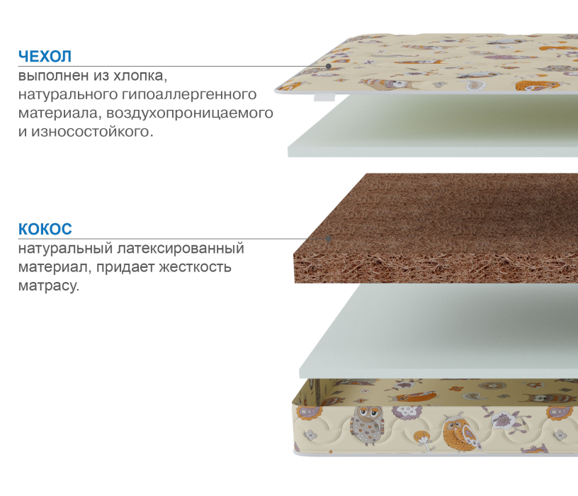 Беспружинные матрасы, Матрас Здоровый сон-Дейл 800*1900