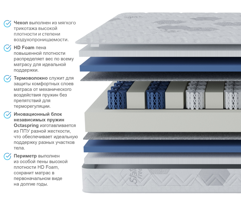 В скрутке, Матрас Сити-Альмерия в скрутке 1400х1900