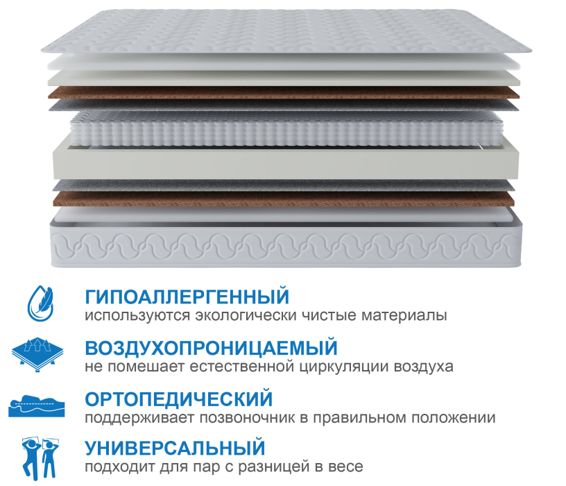 1200 x 1900, Матрас Тропикана-Вивальди 1200х1900