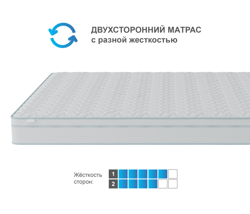 Другие размеры, Матрас Тропикана-Агама в чехле Cooler 1200х2000