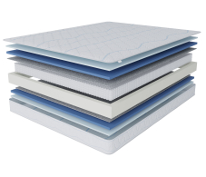 Пружинные матрасы, Матрас Сити-Мадрид 1200х2000