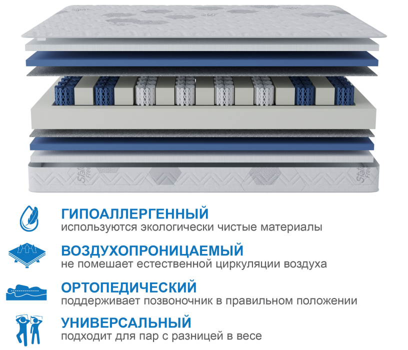 В скрутке, Матрас Сити-Альмерия в скрутке 900х1900