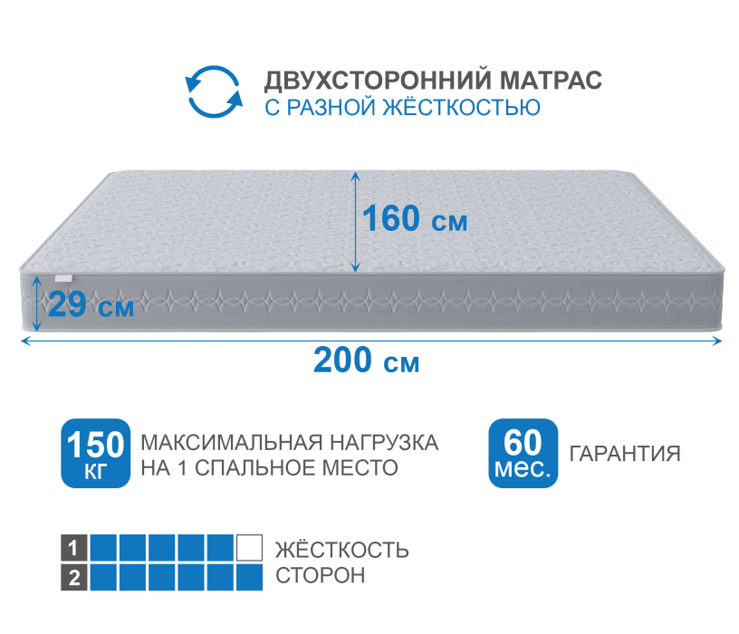 1600 x 2000, Матрас Наслаждение-Рафаэль 1600х2000