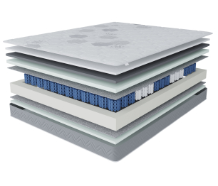 Столлайн / Матрас Корсика-Зодиак 1600х1900