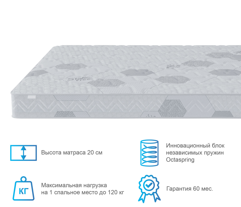 1400 x 2000, Матрас Сити-Альмерия в скрутке 1400х2000