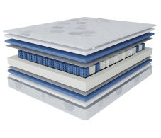 В скрутке, Матрас Сити-Альмерия в скрутке 1800х2000